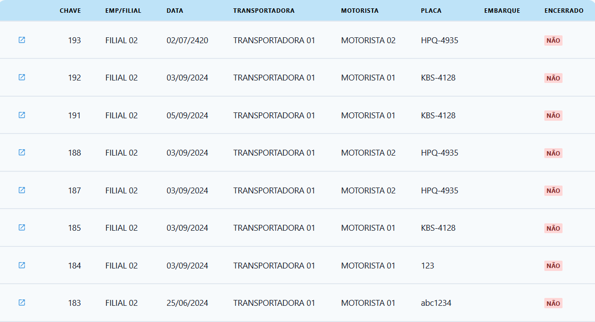 Descrição de imagem