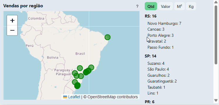 Descrição de imagem