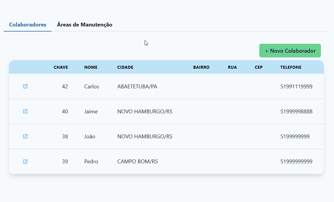 Descrição de imagem
