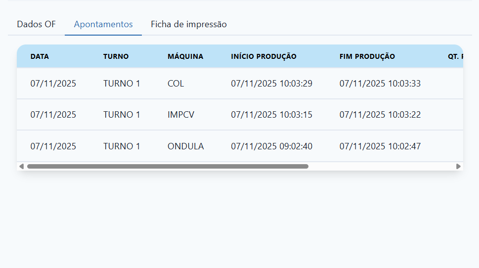 Descrção de imagem