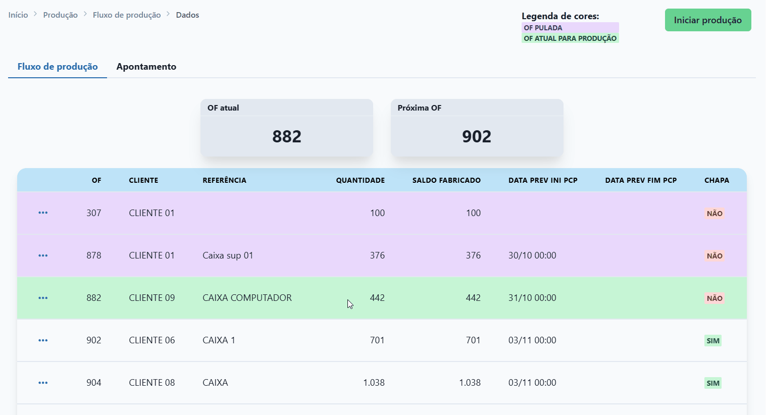 Descrição da imagem